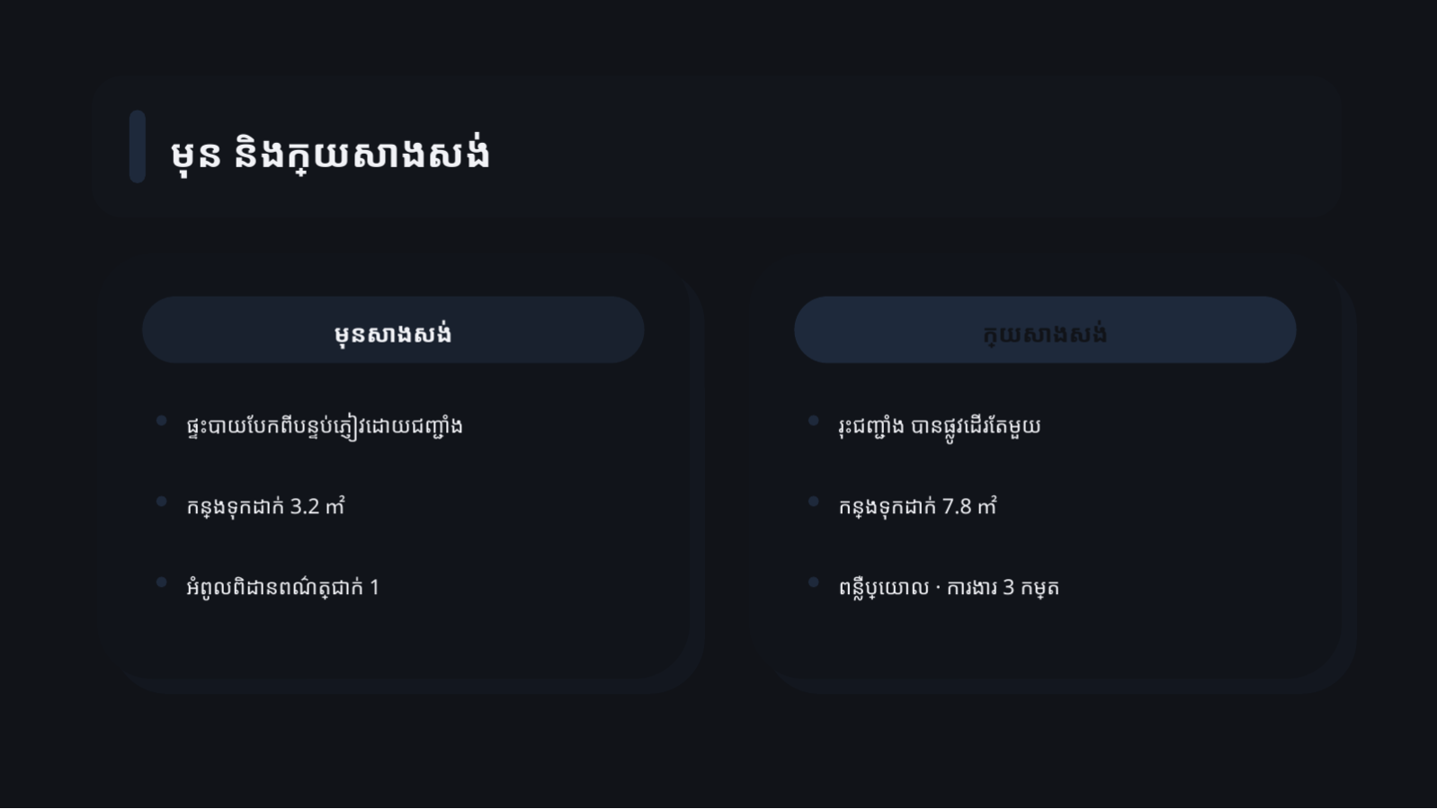 ស្លាយ 11 — ផតហ្វូលីយ៉ូ តុបតែងផ្ទៃក្នុង