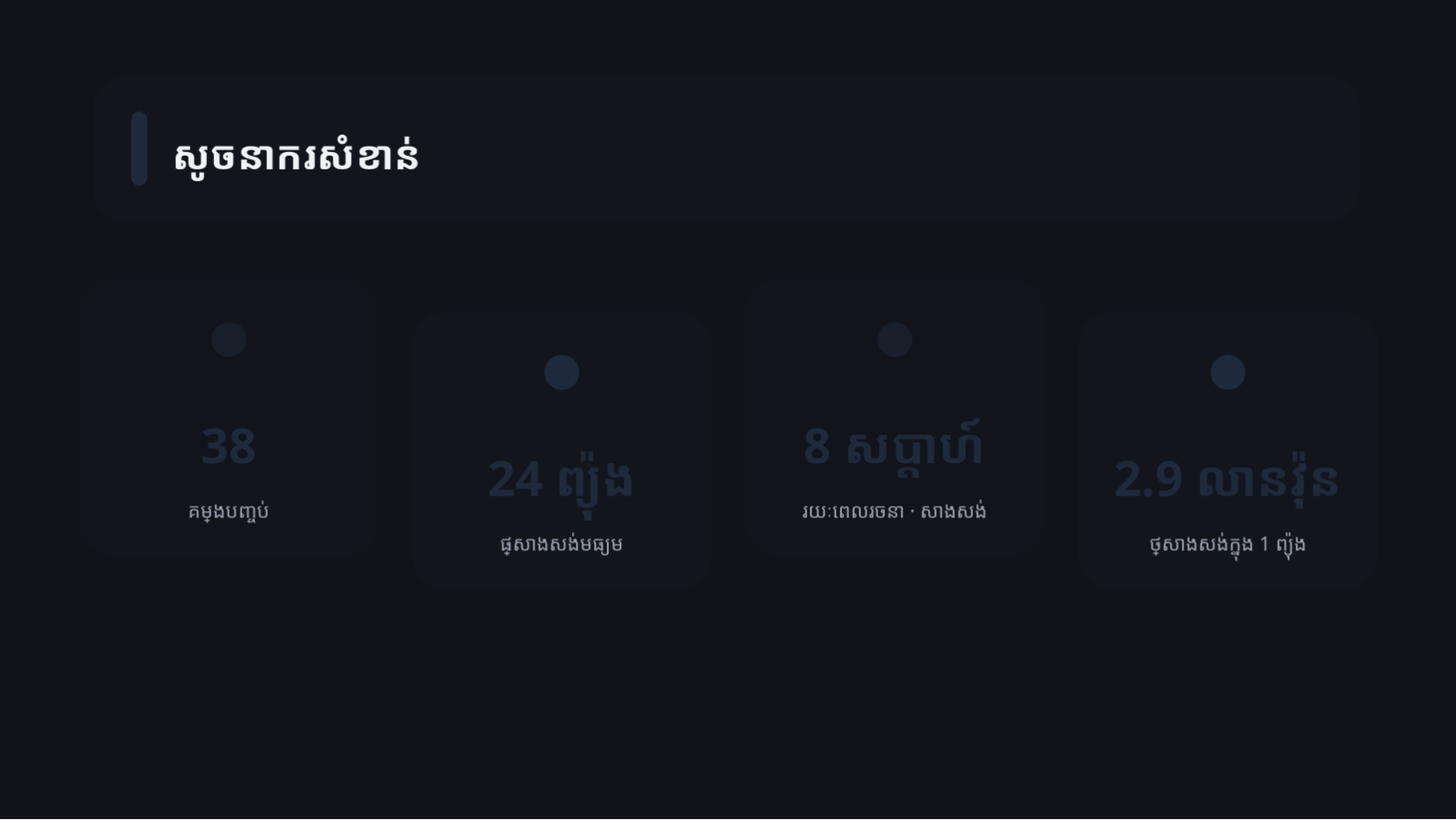 ស្លាយ 12 — ផតហ្វូលីយ៉ូ តុបតែងផ្ទៃក្នុង