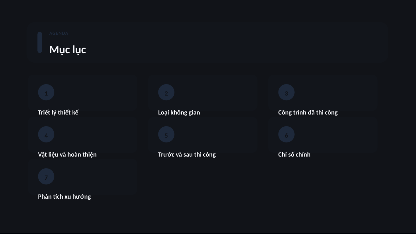 Trang chiếu 2 — Portfolio nội thất