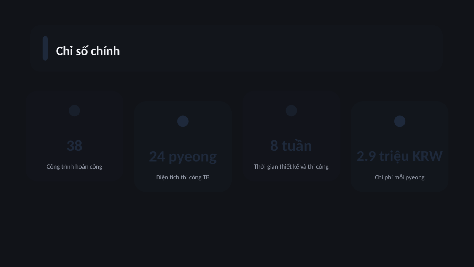 Trang chiếu 12 — Portfolio nội thất