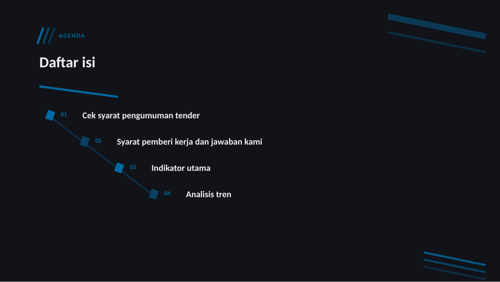 Slide 2 — Templat proposal tender