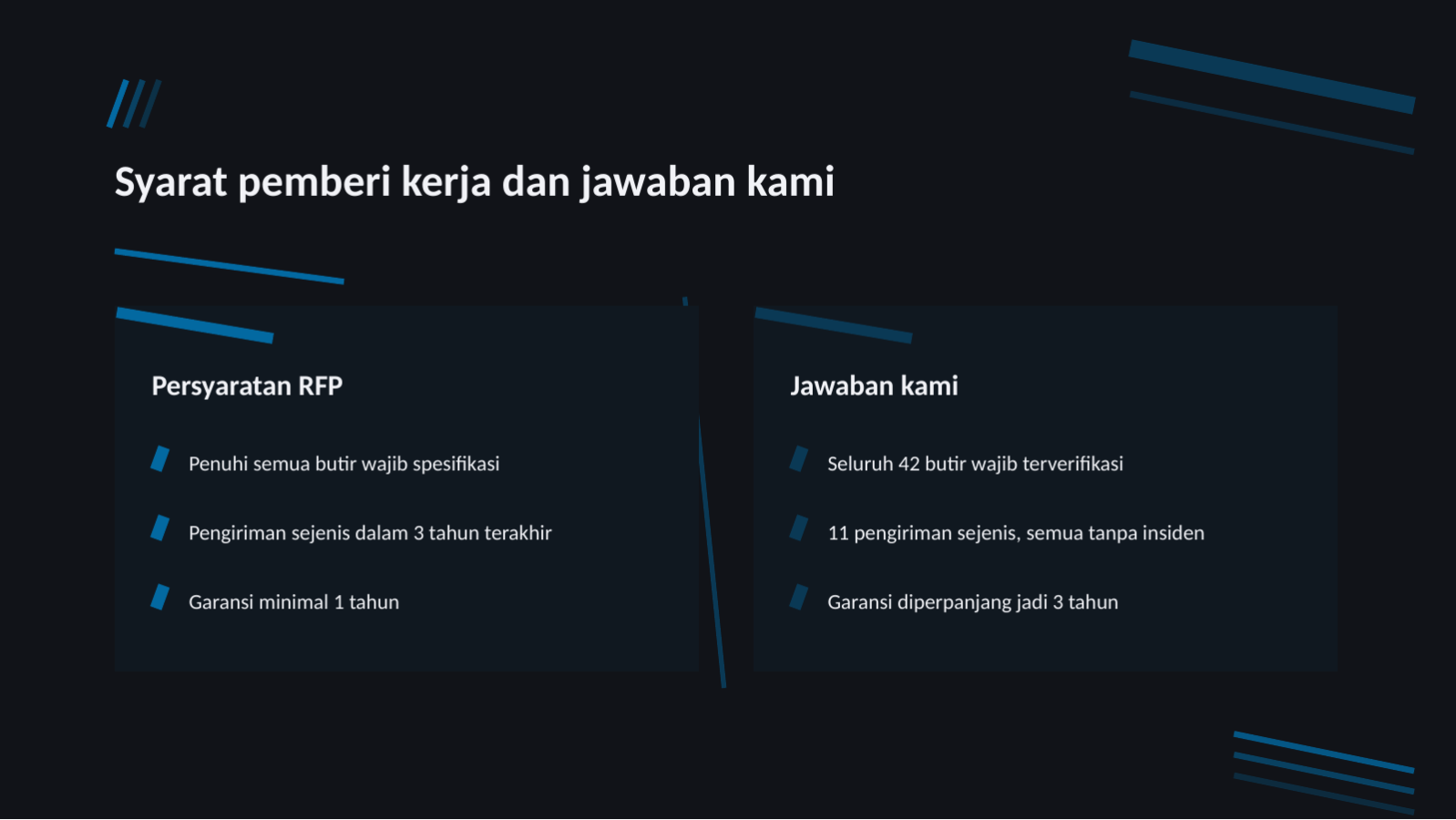 Slide 5 — Templat proposal tender