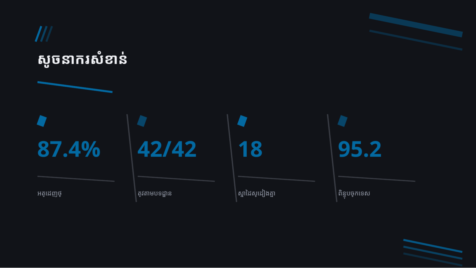 ស្លាយ 6 — គំរូសំណើដេញថ្លៃ