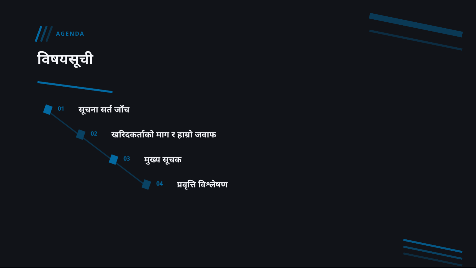 स्लाइड 2 — टेन्डर प्रस्ताव टेम्प्लेट