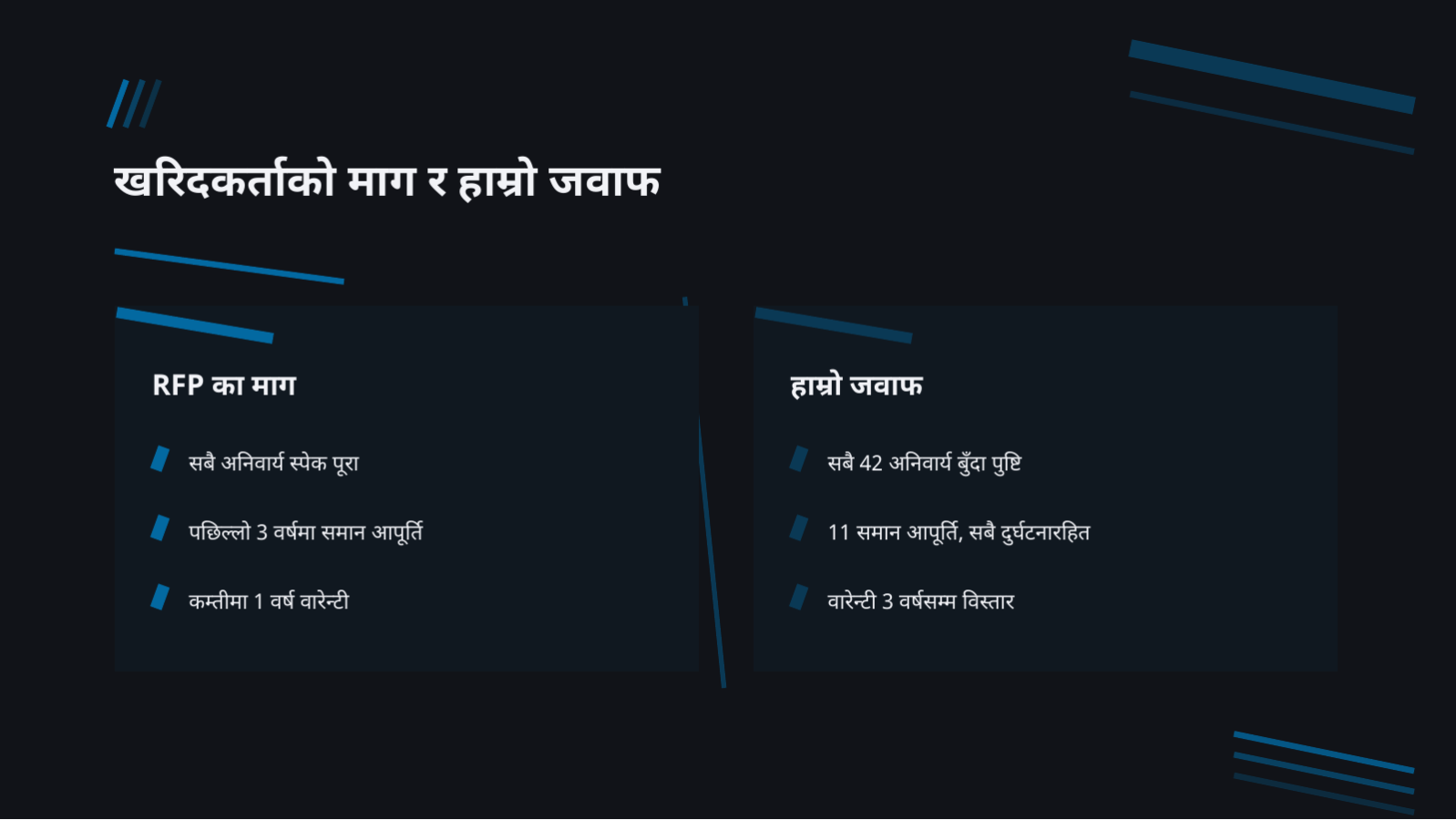स्लाइड 5 — टेन्डर प्रस्ताव टेम्प्लेट