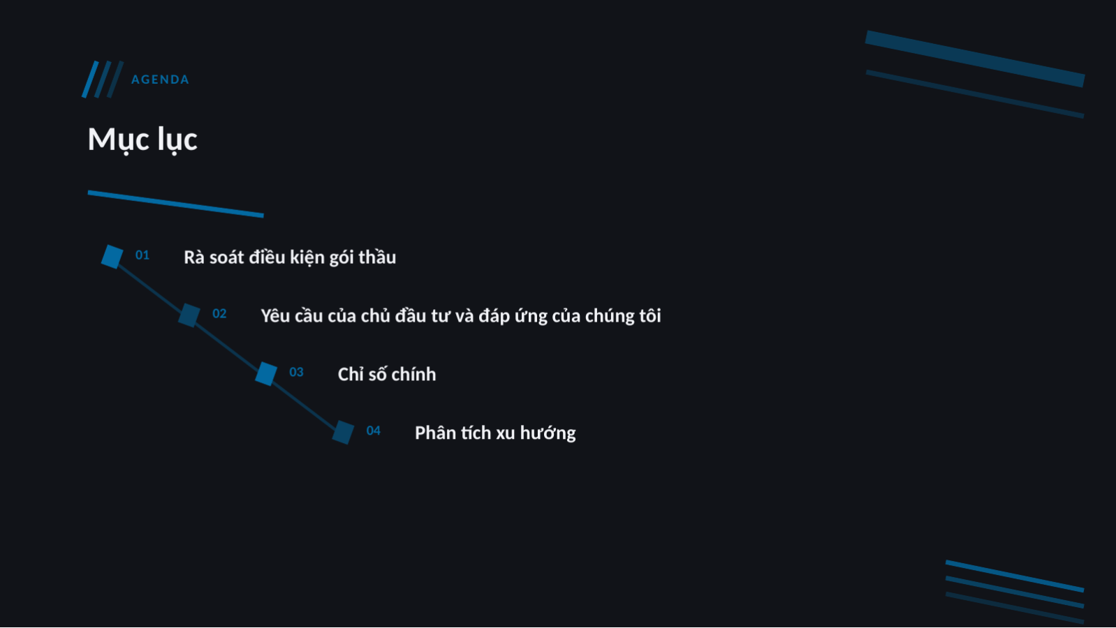 Trang chiếu 2 — Mẫu đề xuất dự thầu