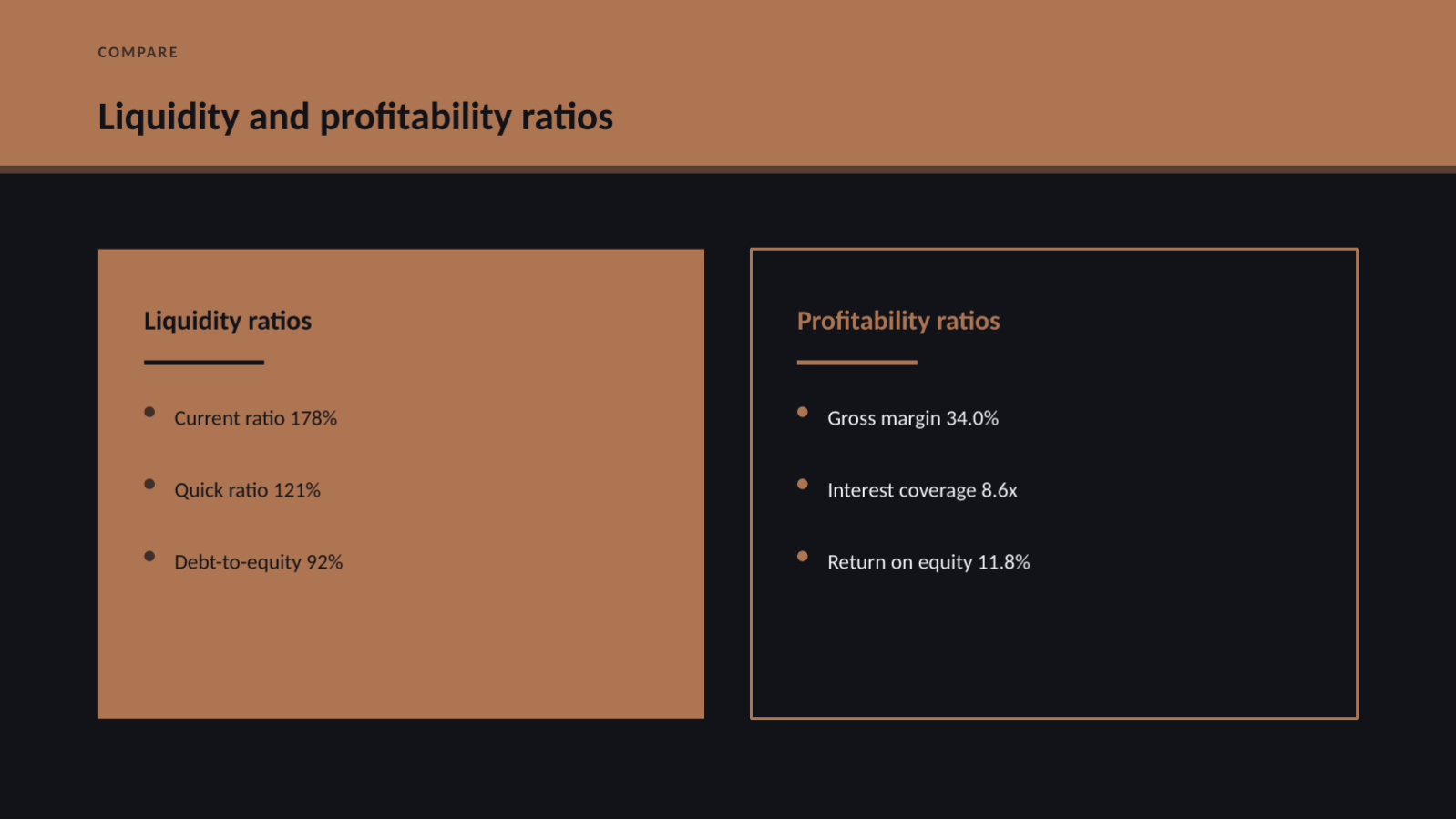 Slide 5 — Financial Review Deck