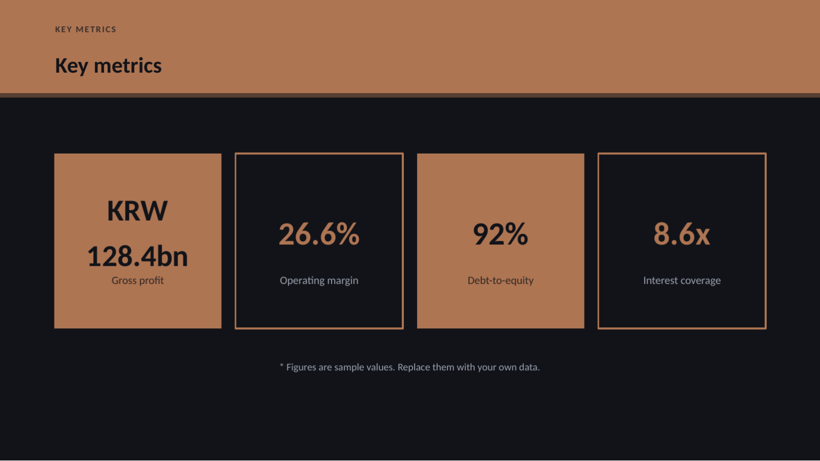 Slide 6 — Financial Review Deck