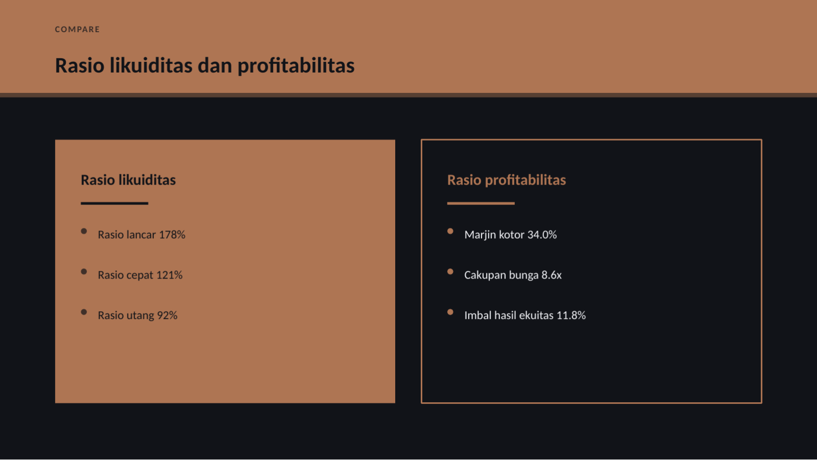 Slide 5 — Laporan analisis keuangan
