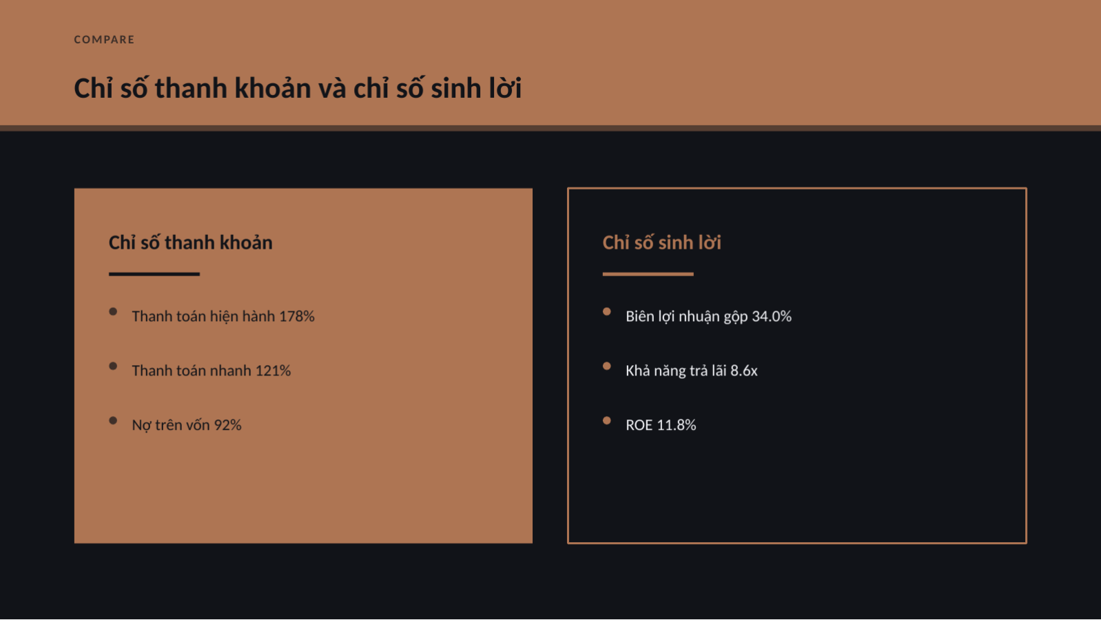 Trang chiếu 5 — Báo cáo phân tích tài chính