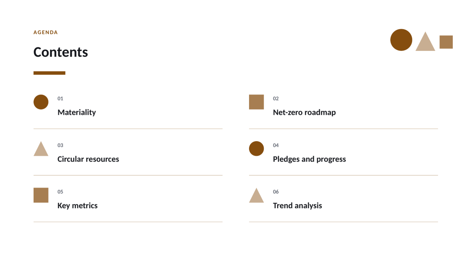 Slide 2 — Sustainability Report Deck