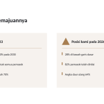 Slide 9