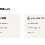 ស្លាយ 9