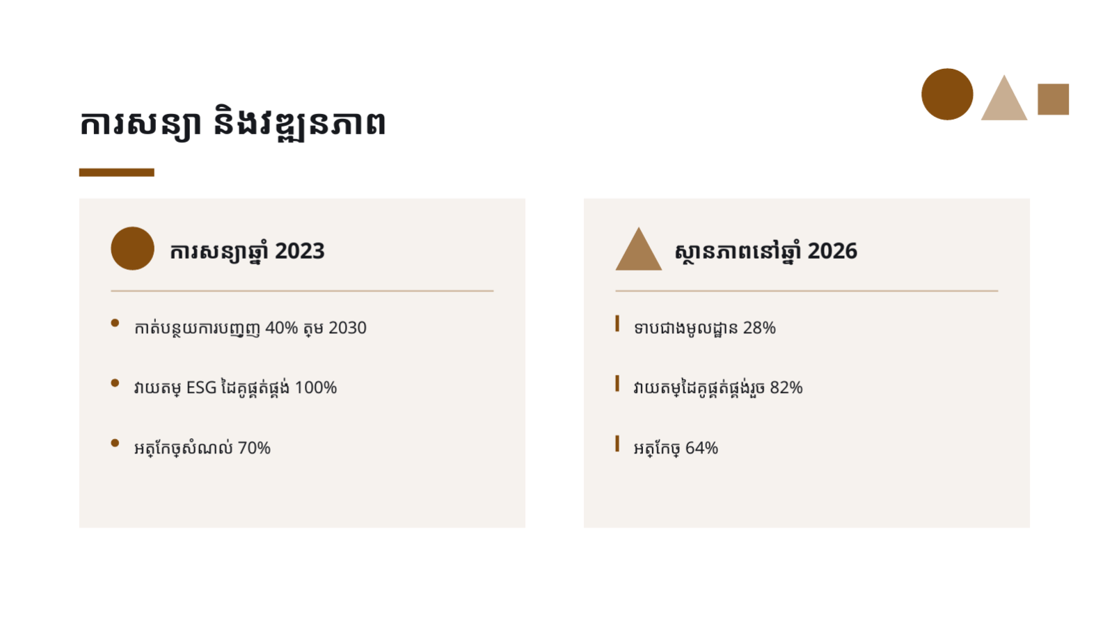 ស្លាយ 9 — របាយការណ៍និរន្តរភាព