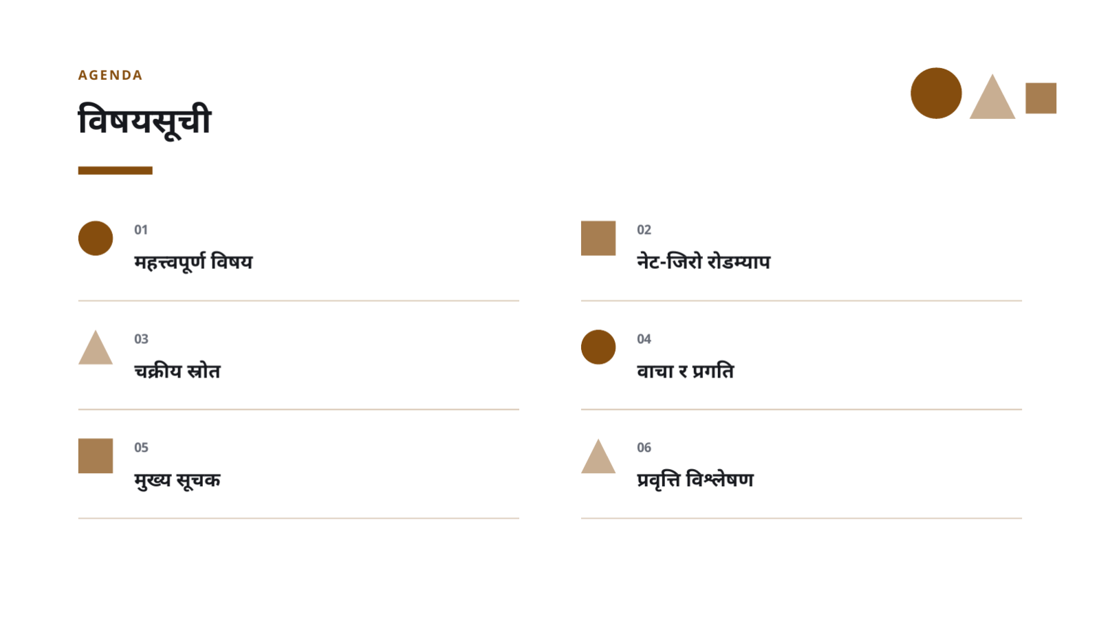 स्लाइड 2 — दिगो व्यवस्थापन प्रतिवेदन