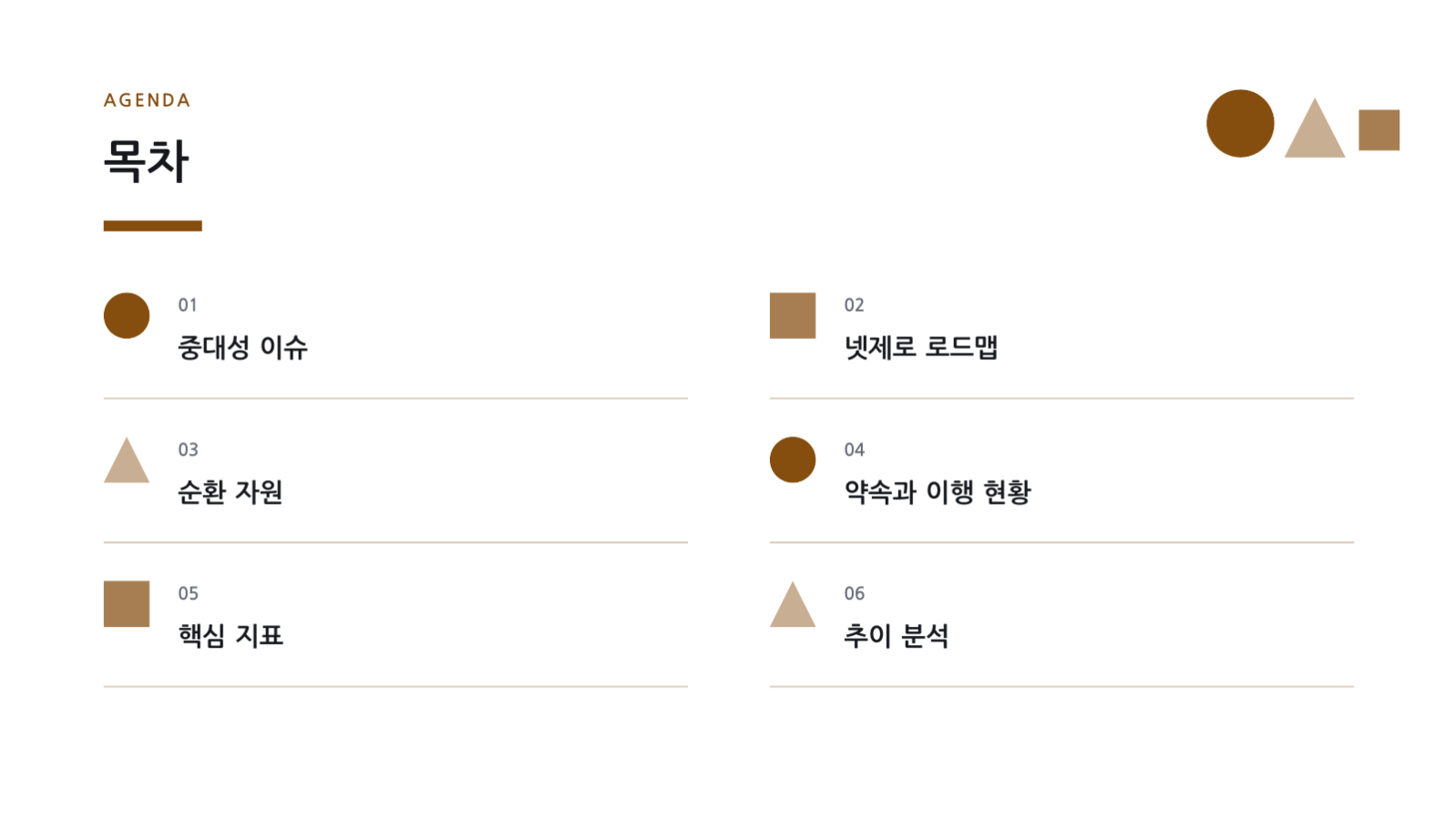 슬라이드 2 — 지속가능경영 보고서