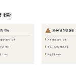슬라이드 9