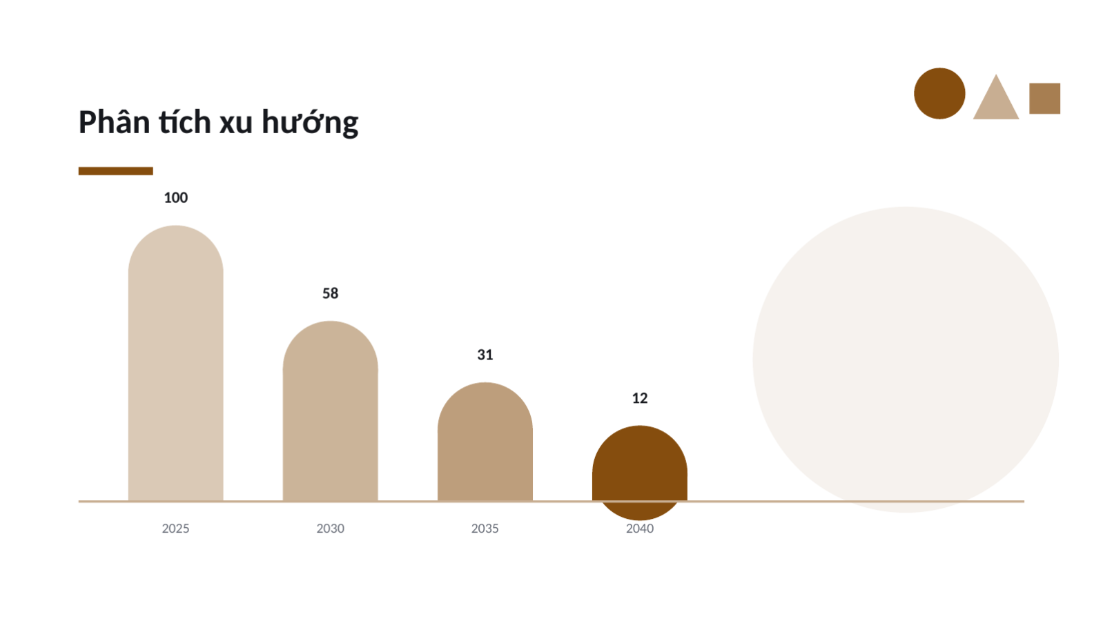 Trang chiếu 11 — Báo cáo phát triển bền vững
