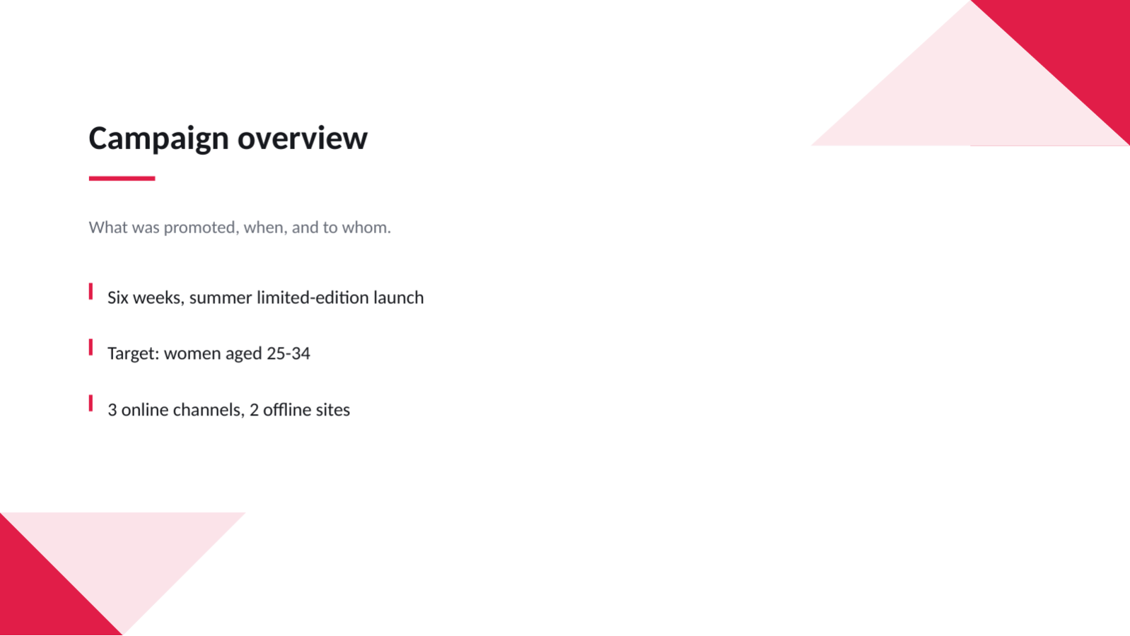 Slide 4 — Campaign Results Deck