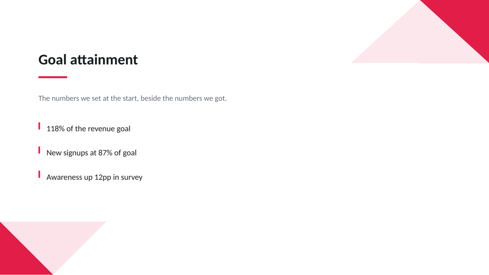 Slide 6 — Campaign Results Deck