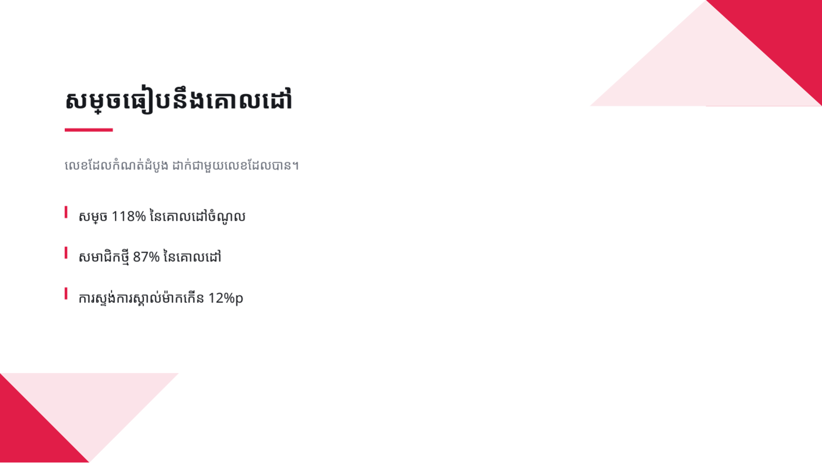 ស្លាយ 6 — របាយការណ៍លទ្ធផលយុទ្ធនាការ