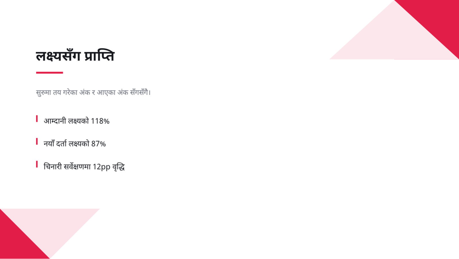 स्लाइड 6 — अभियान नतिजा प्रतिवेदन