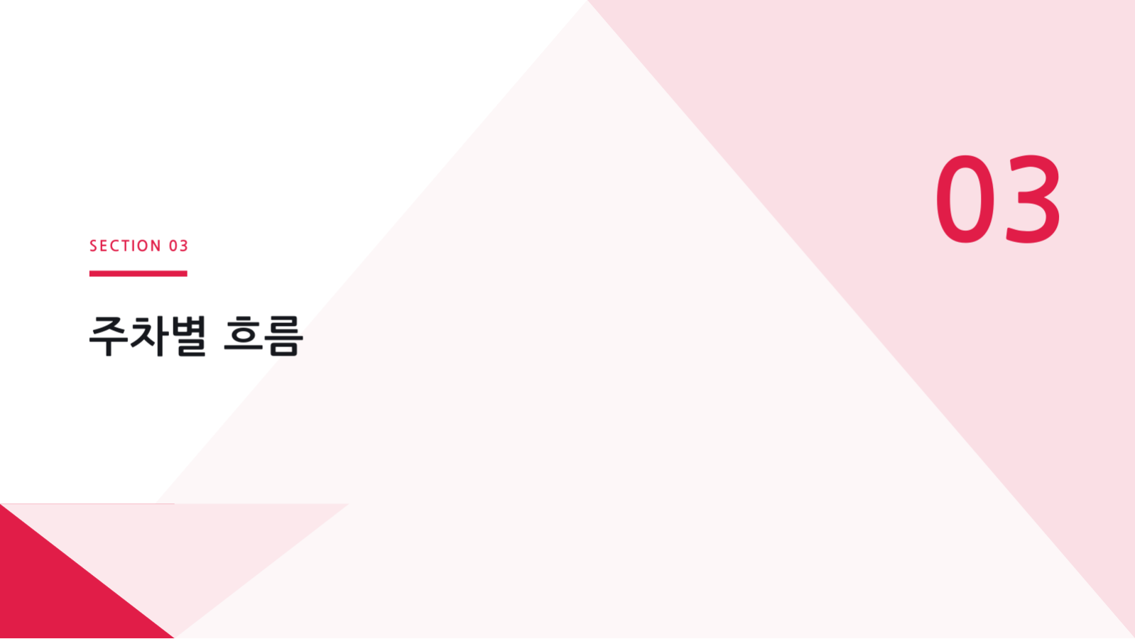 슬라이드 7 — 캠페인 결과 보고