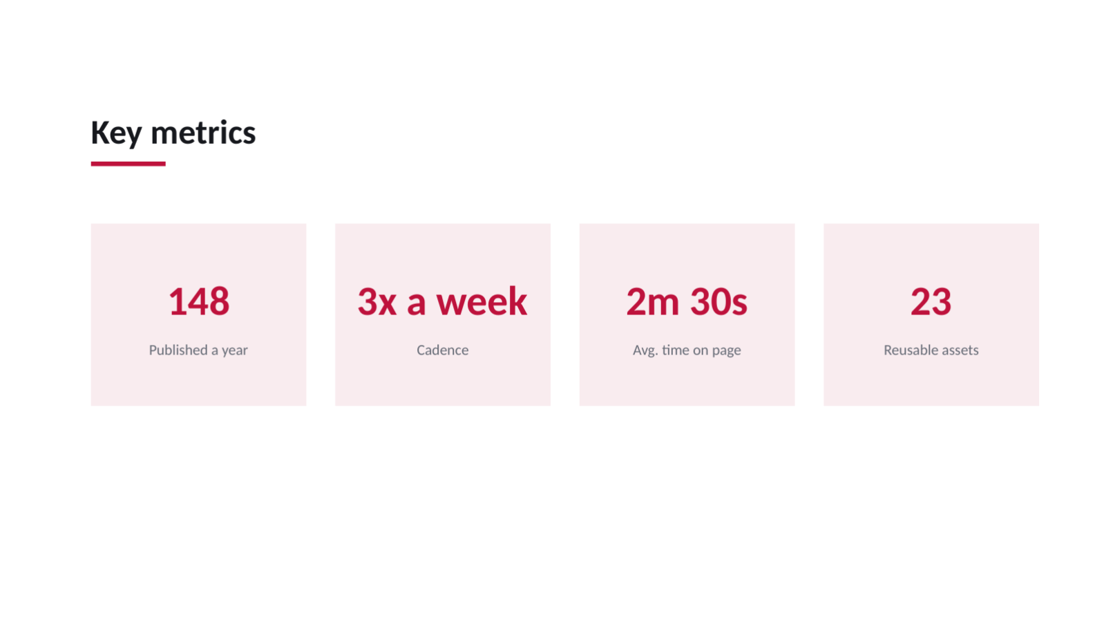 Slide 8 — Content Strategy Deck