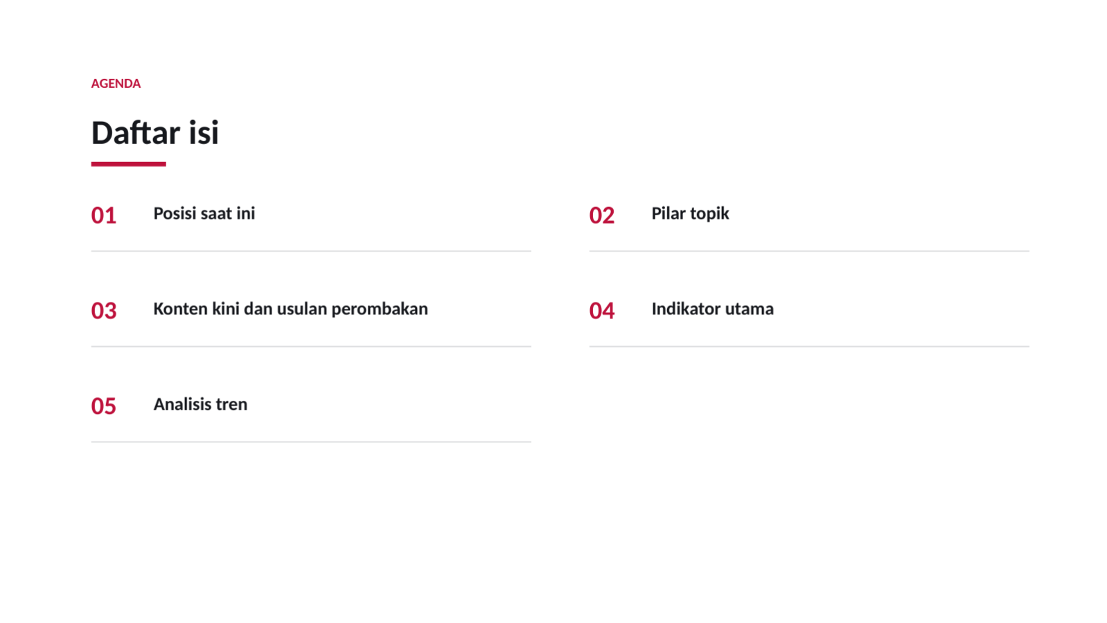 Slide 2 — Rancangan strategi konten