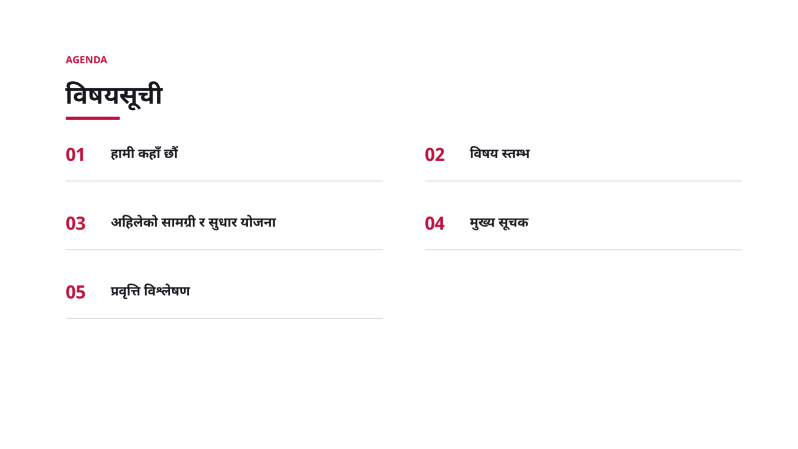 स्लाइड 2 — कन्टेन्ट रणनीति खाका