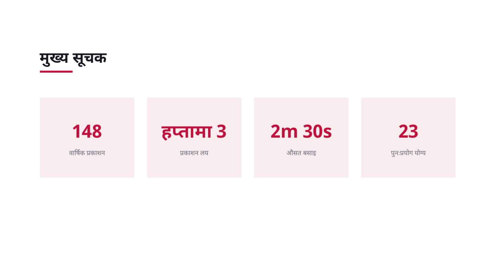 स्लाइड 8 — कन्टेन्ट रणनीति खाका