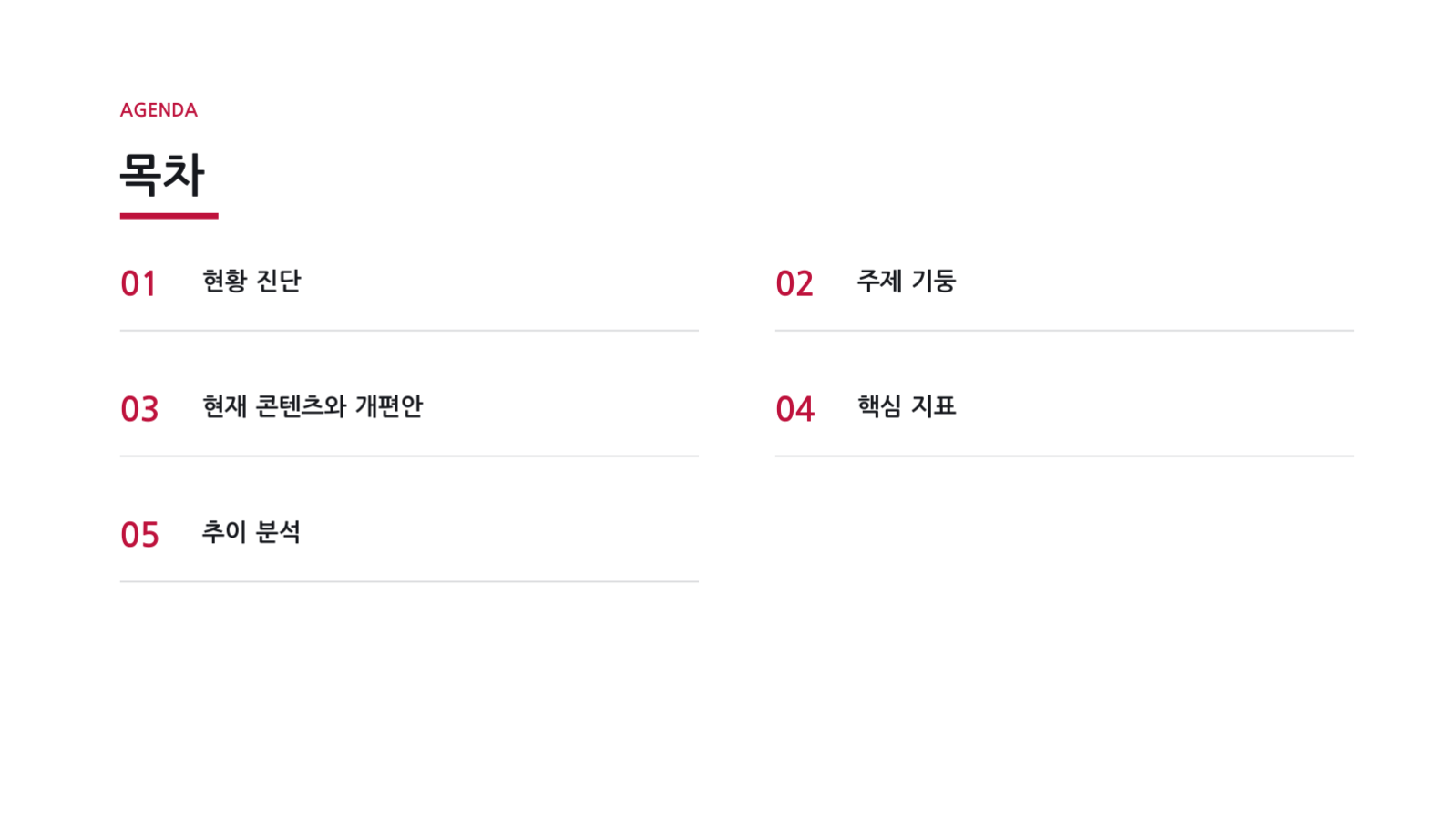 슬라이드 2 — 콘텐츠 전략 기획서