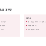 슬라이드 7