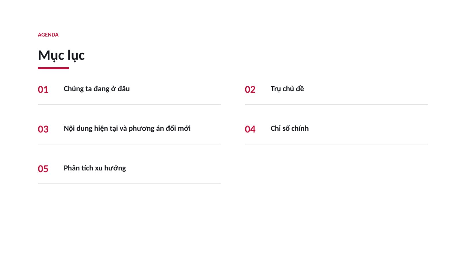 Trang chiếu 2 — Đề án chiến lược nội dung