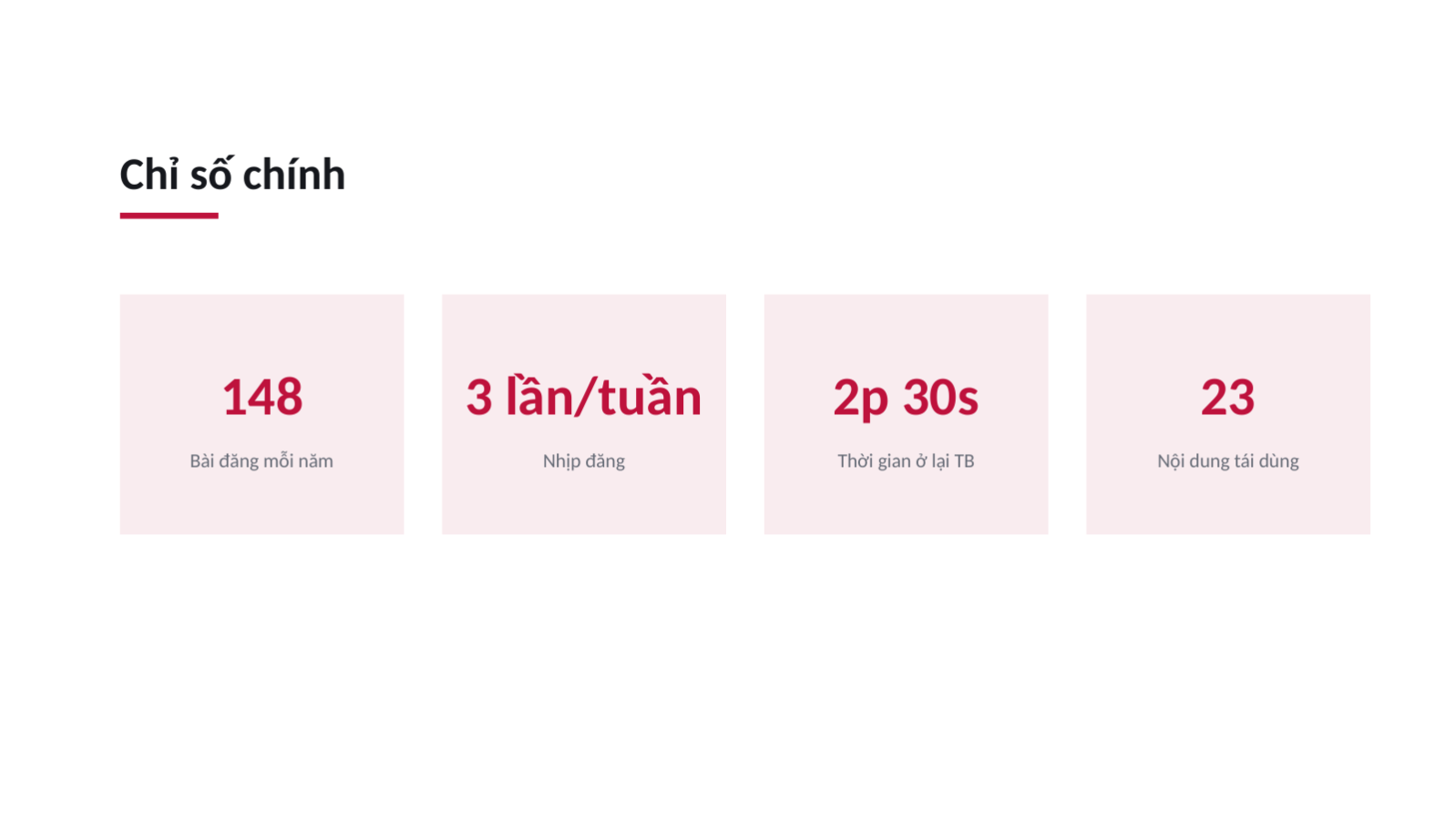 Trang chiếu 8 — Đề án chiến lược nội dung
