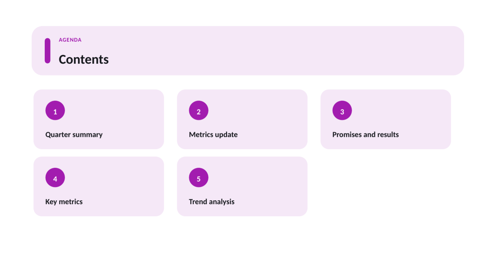 Slide 2 — Investor Update Deck