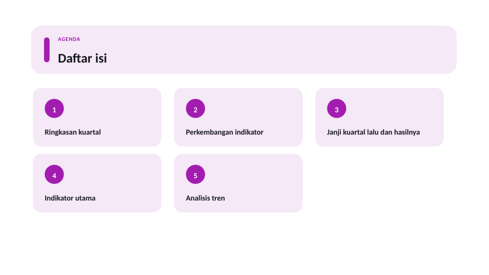 Slide 2 — Pembaruan untuk investor