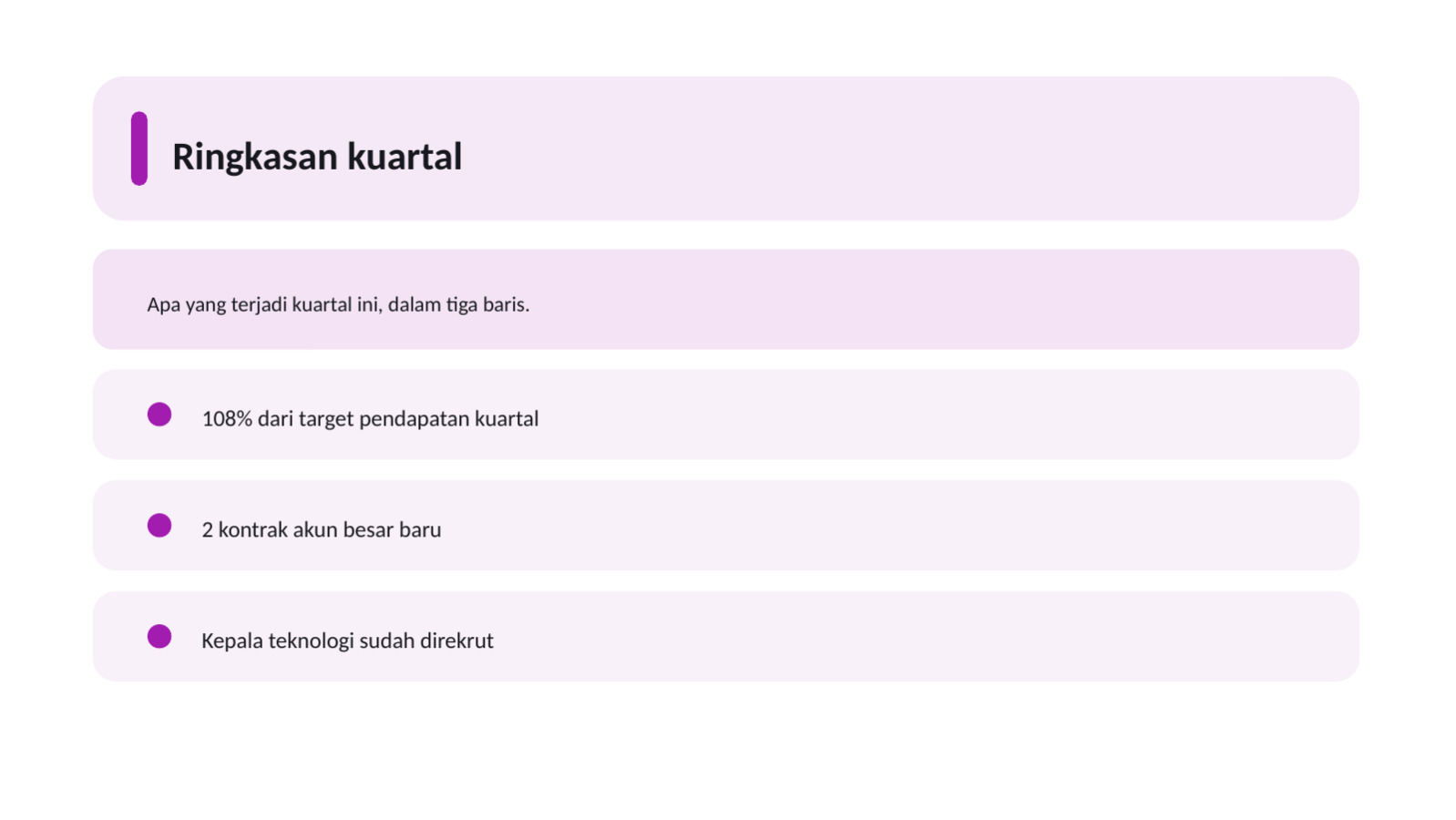 Slide 4 — Pembaruan untuk investor