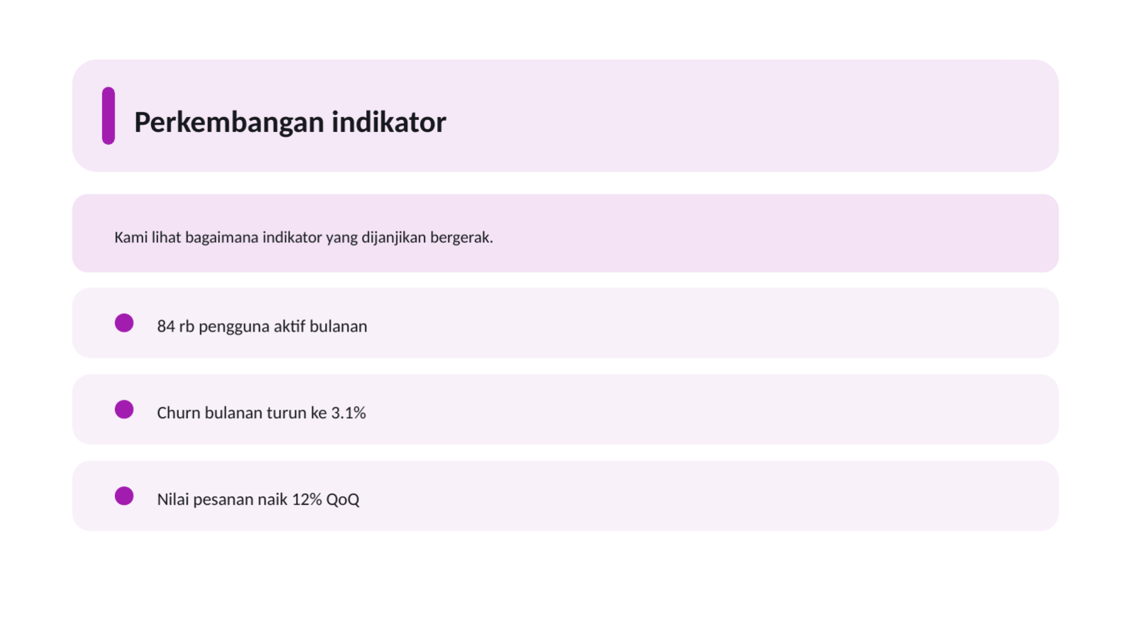 Slide 6 — Pembaruan untuk investor