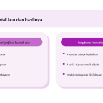 Slide 7