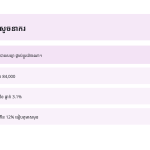 ស្លាយ 6
