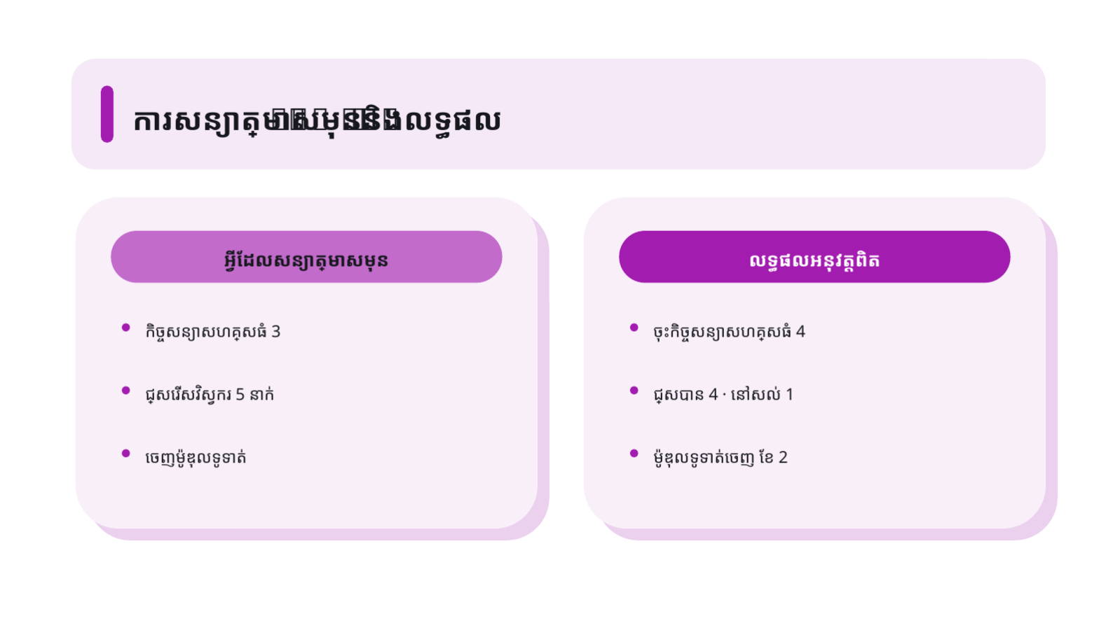 ស្លាយ 7 — ព័ត៌មានថ្មីជូនវិនិយោគិន