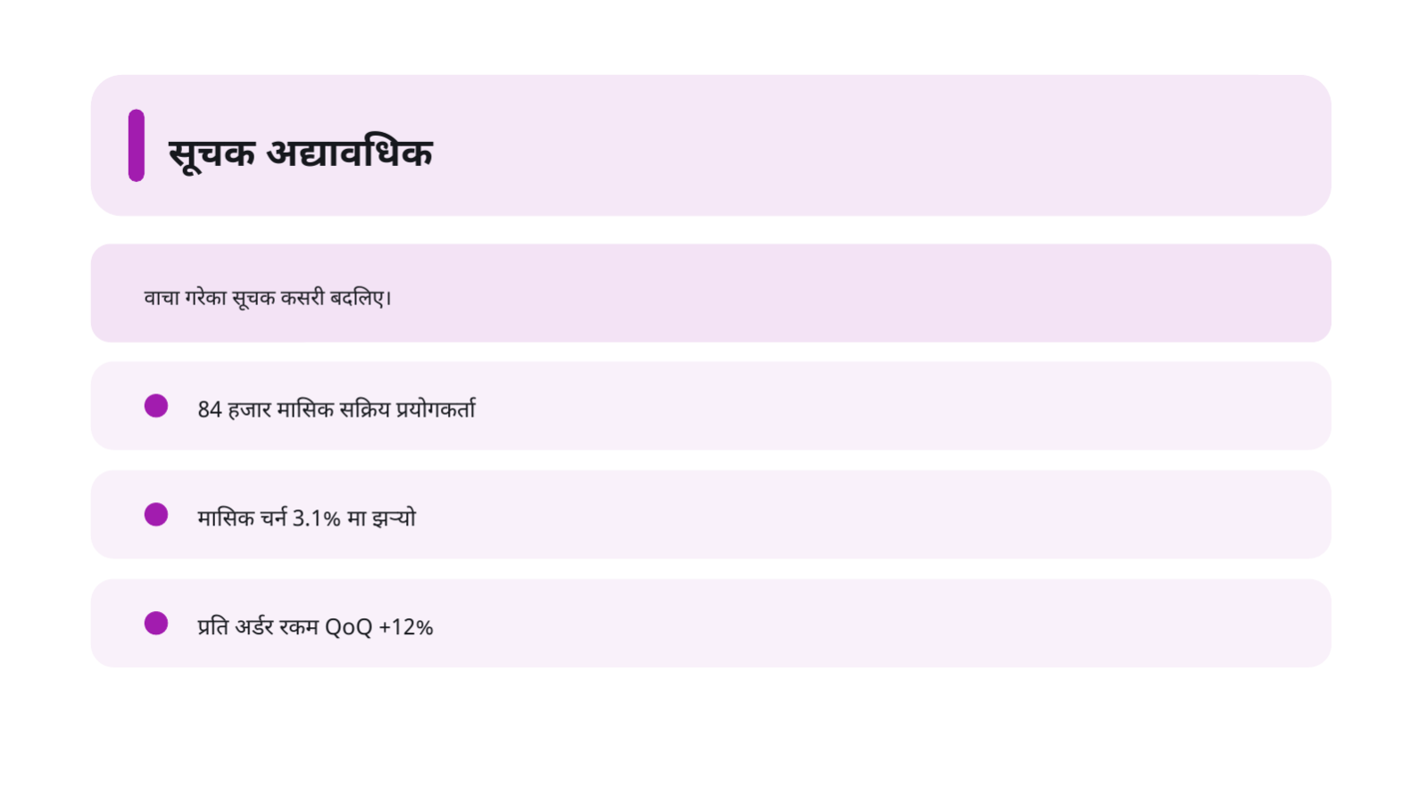 स्लाइड 6 — लगानीकर्ता अपडेट