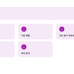 슬라이드 2