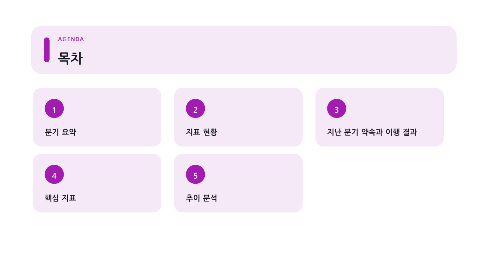 슬라이드 2 — 투자자 업데이트