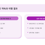 슬라이드 7