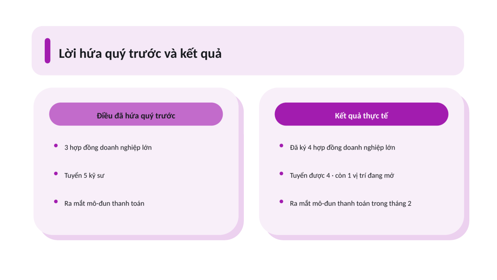 Trang chiếu 7 — Bản cập nhật cho nhà đầu tư