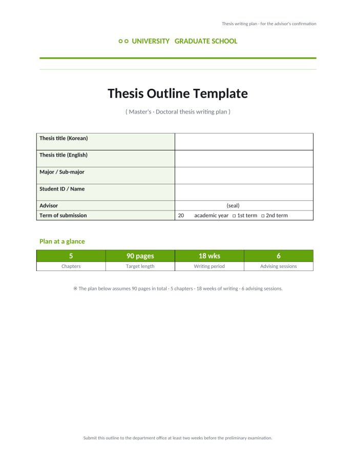 Page 1 — Thesis Outline Template