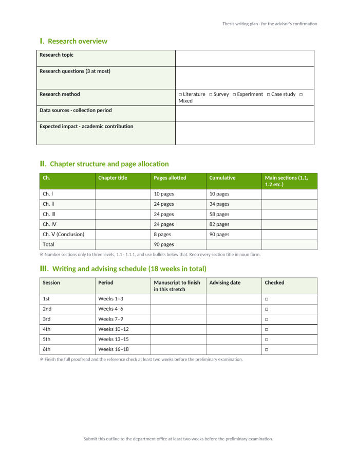 Page 2 — Thesis Outline Template