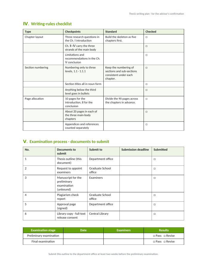 Page 3 — Thesis Outline Template